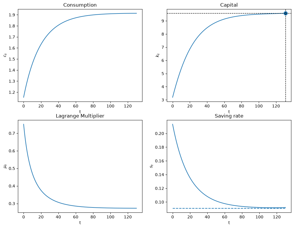_images/1d4f3b34d2e149ddeda9047a717d40d5795d4dc8250e27bf90390dbc8d4e1d76.png