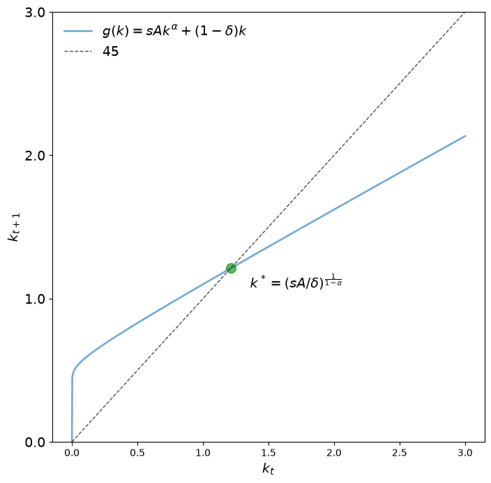 _images/3eca3d9068f14128baaae69d8c6ec3e8c00e3865b2703f5641b7bb8d2517ebd7.png